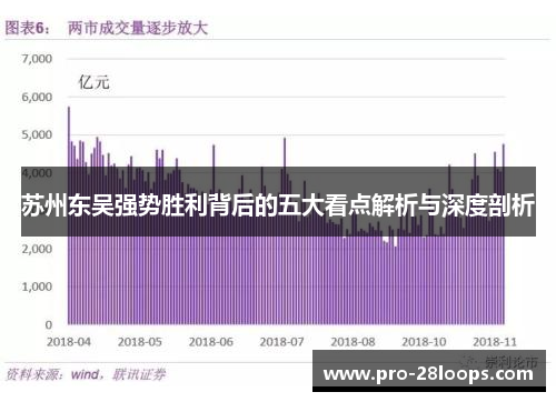 苏州东吴强势胜利背后的五大看点解析与深度剖析 苏州东吴强势胜利背后的五大看点解析与深度剖析