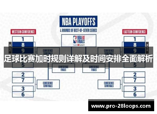 足球比赛加时规则详解及时间安排全面解析 足球比赛加时规则详解及时间安排全面解析