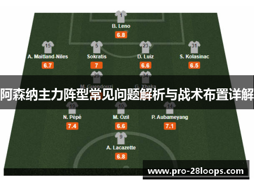 阿森纳主力阵型常见问题解析与战术布置详解 阿森纳主力阵型常见问题解析与战术布置详解