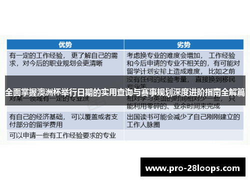 全面掌握澳洲杯举行日期的实用查询与赛事规划深度进阶指南全解篇 全面掌握澳洲杯举行日期的实用查询与赛事规划深度进阶指南全解篇