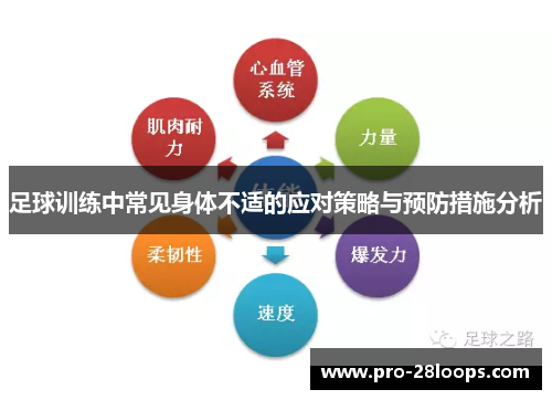 足球训练中常见身体不适的应对策略与预防措施分析 足球训练中常见身体不适的应对策略与预防措施分析