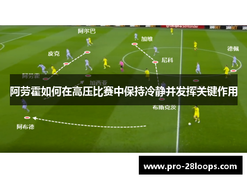 阿劳霍如何在高压比赛中保持冷静并发挥关键作用 阿劳霍如何在高压比赛中保持冷静并发挥关键作用