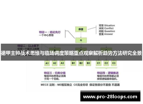 德甲主帅战术思维与临场调度策略重点观察解析趋势方法研究全景