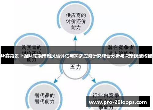 杯赛背景下强队轮换策略风险评估与实战应对研究综合分析与决策模型构建