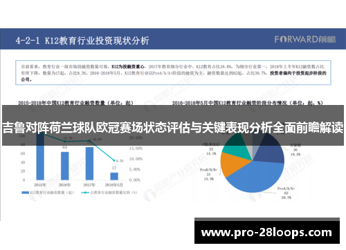 吉鲁对阵荷兰球队欧冠赛场状态评估与关键表现分析全面前瞻解读
